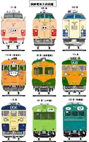 国鉄電車正面図鑑